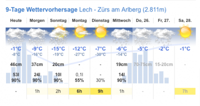 Bildschirmfoto 2015-11-20 um 12.08.06.png