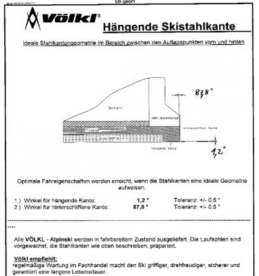 Völkl Kantengeometrie.PNG