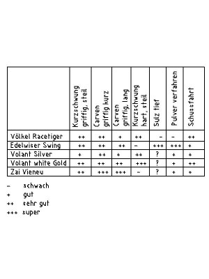 Skitest-Model.jpg